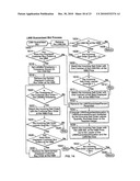 Discretionary order in an electronic guaranteed entitlement environment diagram and image