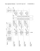 SYSTEM AND METHOD FOR AUTOMATED DETECTION OF NEVER-PAY DATA SETS diagram and image