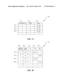 PERFORMING DATA STORAGE OPERATIONS WITH A CLOUD STORAGE ENVIRONMENT, INCLUDING AUTOMATICALLY SELECTING AMONG MULTIPLE CLOUD STORAGE SITES diagram and image