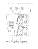 PERFORMING DATA STORAGE OPERATIONS WITH A CLOUD STORAGE ENVIRONMENT, INCLUDING AUTOMATICALLY SELECTING AMONG MULTIPLE CLOUD STORAGE SITES diagram and image