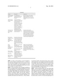 AUTOMATED INVESTMENT ALERTS FROM MULTIPLE DATA SOURCES diagram and image