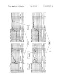 Predictive Model for Density and Melt Index of Polymer Leaving Loop Reactor diagram and image