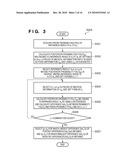 MEDICAL DECISION MAKING SUPPORT APPARATUS AND CONTROL METHOD FOR THE SAME diagram and image