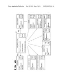 MEDICAL DECISION MAKING SUPPORT APPARATUS AND CONTROL METHOD FOR THE SAME diagram and image