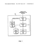 AUTOMATIC DESIGNING SYSTEM, AUTOMATIC DESIGNING METHOD AND AUTOMATIC DESIGNING PROGRAM FOR AUTOMATICALLY DESIGNING ARCHITECTURE FOR SYSTEM COMPONENTS diagram and image