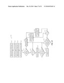 ANALYTE TESTING METHOD AND SYSTEM diagram and image