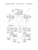 DATA OBJECT STORE AND SERVER FOR A CLOUD STORAGE ENVIRONMENT, INCLUDING DATA DEDUPLICATION AND DATA MANAGEMENT ACROSS MULTIPLE CLOUD STORAGE SITES diagram and image