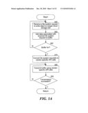 DATA OBJECT STORE AND SERVER FOR A CLOUD STORAGE ENVIRONMENT, INCLUDING DATA DEDUPLICATION AND DATA MANAGEMENT ACROSS MULTIPLE CLOUD STORAGE SITES diagram and image