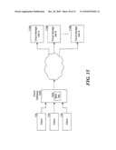 DATA OBJECT STORE AND SERVER FOR A CLOUD STORAGE ENVIRONMENT, INCLUDING DATA DEDUPLICATION AND DATA MANAGEMENT ACROSS MULTIPLE CLOUD STORAGE SITES diagram and image