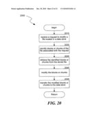 DATA OBJECT STORE AND SERVER FOR A CLOUD STORAGE ENVIRONMENT, INCLUDING DATA DEDUPLICATION AND DATA MANAGEMENT ACROSS MULTIPLE CLOUD STORAGE SITES diagram and image