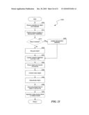 DATA OBJECT STORE AND SERVER FOR A CLOUD STORAGE ENVIRONMENT, INCLUDING DATA DEDUPLICATION AND DATA MANAGEMENT ACROSS MULTIPLE CLOUD STORAGE SITES diagram and image