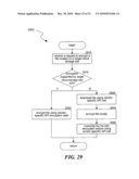 DATA OBJECT STORE AND SERVER FOR A CLOUD STORAGE ENVIRONMENT, INCLUDING DATA DEDUPLICATION AND DATA MANAGEMENT ACROSS MULTIPLE CLOUD STORAGE SITES diagram and image