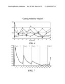 Enhancing Call Center Performance diagram and image