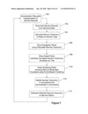 ELECTRONIC RESOURCE ANNOTATION diagram and image