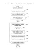 ELECTRONIC RESOURCE ANNOTATION diagram and image