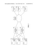 PERFORMING DATA STORAGE OPERATIONS IN A CLOUD STORAGE ENVIRONMENT, INCLUDING SEARCHING, ENCRYPTION AND INDEXING diagram and image