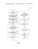 PERFORMING DATA STORAGE OPERATIONS IN A CLOUD STORAGE ENVIRONMENT, INCLUDING SEARCHING, ENCRYPTION AND INDEXING diagram and image