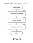 PERFORMING DATA STORAGE OPERATIONS IN A CLOUD STORAGE ENVIRONMENT, INCLUDING SEARCHING, ENCRYPTION AND INDEXING diagram and image