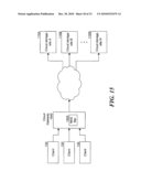 PERFORMING DATA STORAGE OPERATIONS IN A CLOUD STORAGE ENVIRONMENT, INCLUDING SEARCHING, ENCRYPTION AND INDEXING diagram and image