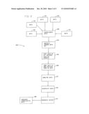 Real time data collection system and method diagram and image