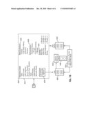 CONTENT OUTPUT QUEUE GENERATION diagram and image