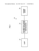 DOCUMENT INFORMATION CREATION DEVICE, DOCUMENT REGISTRATION SYSTEM, COMPUTER-READABLE STORAGE MEDIUM AND DOCUMENT INFORMATION CREATION METHOD diagram and image