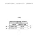 DOCUMENT INFORMATION CREATION DEVICE, DOCUMENT REGISTRATION SYSTEM, COMPUTER-READABLE STORAGE MEDIUM AND DOCUMENT INFORMATION CREATION METHOD diagram and image