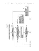 DOCUMENT INFORMATION CREATION DEVICE, DOCUMENT REGISTRATION SYSTEM, COMPUTER-READABLE STORAGE MEDIUM AND DOCUMENT INFORMATION CREATION METHOD diagram and image