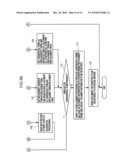 DOCUMENT INFORMATION CREATION DEVICE, DOCUMENT REGISTRATION SYSTEM, COMPUTER-READABLE STORAGE MEDIUM AND DOCUMENT INFORMATION CREATION METHOD diagram and image