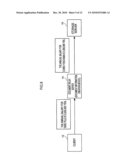 DOCUMENT INFORMATION CREATION DEVICE, DOCUMENT REGISTRATION SYSTEM, COMPUTER-READABLE STORAGE MEDIUM AND DOCUMENT INFORMATION CREATION METHOD diagram and image