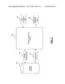 Expressing Manageable Resource Topology Graphs as Dynamic Stateful Resources diagram and image