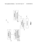 Expressing Manageable Resource Topology Graphs as Dynamic Stateful Resources diagram and image