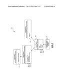 Expressing Manageable Resource Topology Graphs as Dynamic Stateful Resources diagram and image