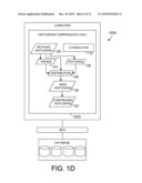 HISTOGRAM PROCESSING BY TREND AND PATTERN REMOVAL diagram and image