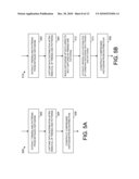 HISTOGRAM PROCESSING BY TREND AND PATTERN REMOVAL diagram and image