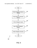 System and Method for Providing Delegation Assistance diagram and image