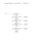 METHOD AND APPARATUS FOR CONTENT FILTERING diagram and image