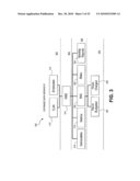 SYSTEMS AND METHODS FOR INTEGRATED MANAGEMENT OF GOVERNMENTAL PROJECTS diagram and image