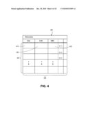 SYSTEMS AND METHODS FOR INTEGRATED MANAGEMENT OF GOVERNMENTAL PROJECTS diagram and image