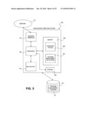 SYSTEMS AND METHODS FOR INTEGRATED MANAGEMENT OF GOVERNMENTAL PROJECTS diagram and image