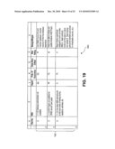 SYSTEMS AND METHODS FOR INTEGRATED MANAGEMENT OF GOVERNMENTAL PROJECTS diagram and image