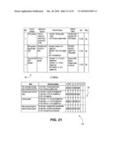 SYSTEMS AND METHODS FOR INTEGRATED MANAGEMENT OF GOVERNMENTAL PROJECTS diagram and image