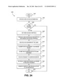 SYSTEMS AND METHODS FOR INTEGRATED MANAGEMENT OF GOVERNMENTAL PROJECTS diagram and image