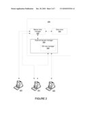 SYSTEM AND METHOD FOR SEMANTIC EXPOSURE OF DATA STORED IN A DYNAMIC SCHEMA diagram and image