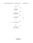 SYSTEM AND METHOD FOR SEMANTIC EXPOSURE OF DATA STORED IN A DYNAMIC SCHEMA diagram and image