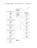 CACHE AND INDEX REFRESHING STRATEGIES FOR VARIABLY DYNAMIC ITEMS AND ACCESSES diagram and image