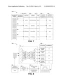 CACHE AND INDEX REFRESHING STRATEGIES FOR VARIABLY DYNAMIC ITEMS AND ACCESSES diagram and image