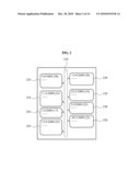 APPARATUS AND METHOD OF GROUPING AND DISPLAYING MESSAGES diagram and image