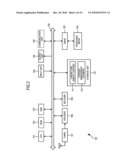 INFORMATION PROCESSING APPARATUS, METHOD AND PROGRAM THEREOF diagram and image