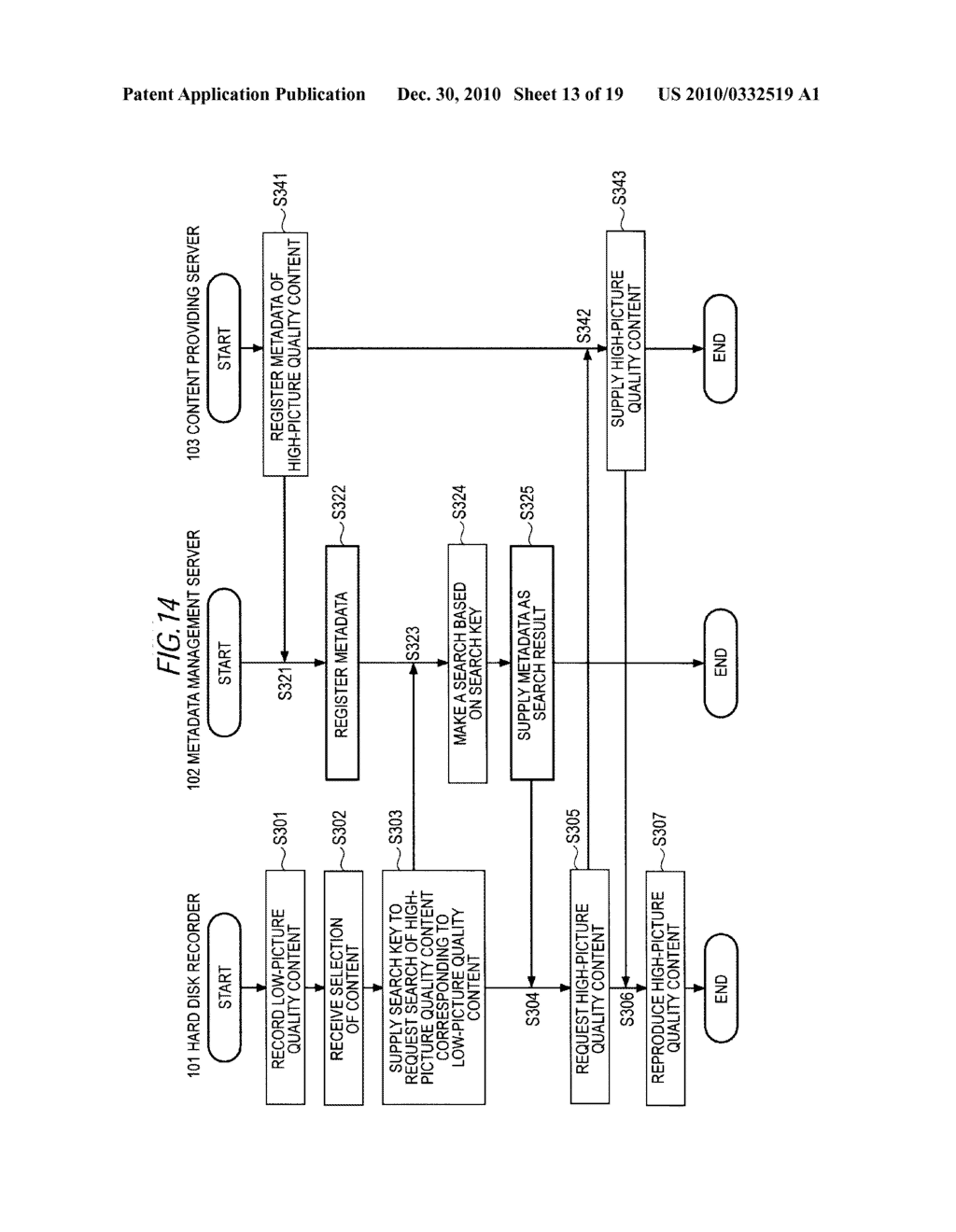 INFORMATION PROCESSING APPARATUS, METHOD AND PROGRAM THEREOF - diagram, schematic, and image 14